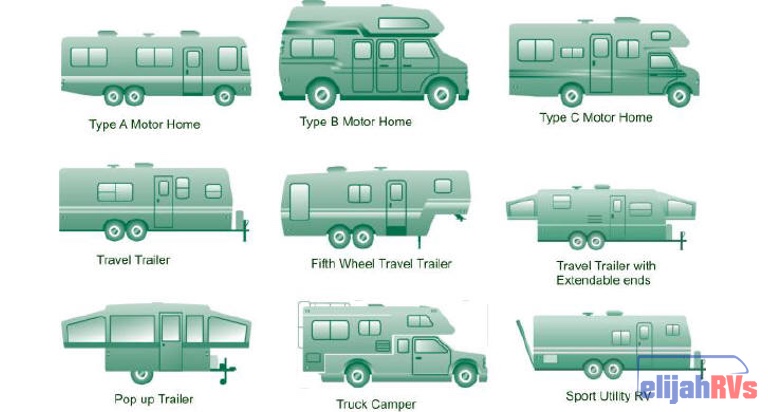 Varieties of motorhome rental